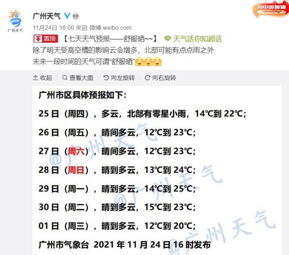 2021年11月份历史广州天气如何？后天广州天气情况