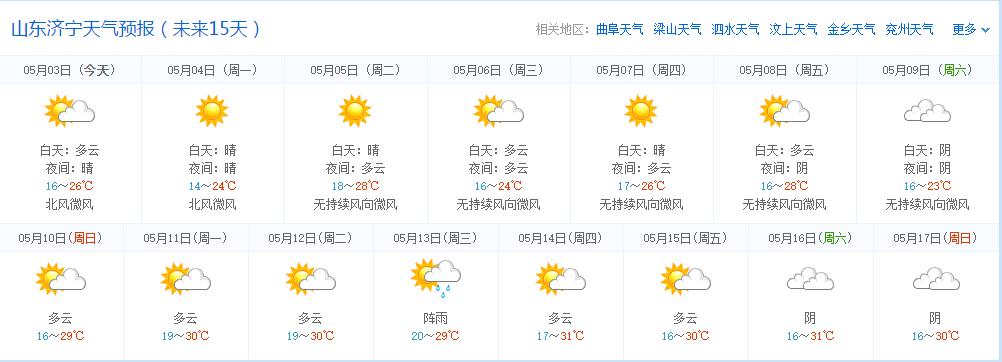 济宁明后两天的天气情况？济宁半月天气情况