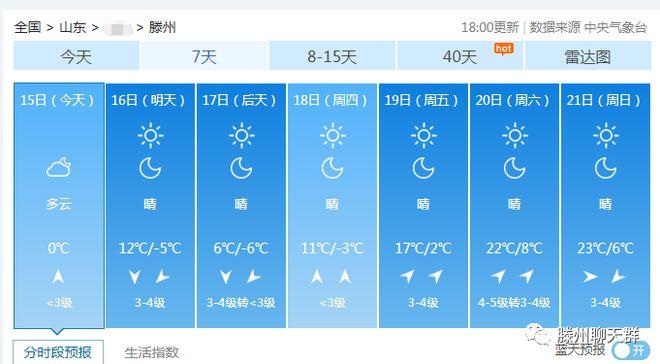 滕州最冷的时候多少度?枣庄滕州天气情况-图2 滕州最冷的时候多少度?枣庄滕州天气情况-图2