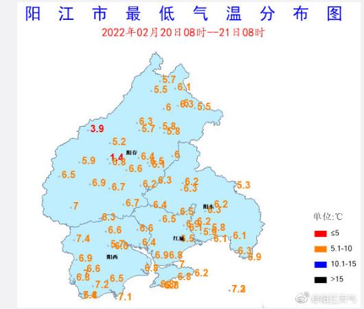 阳江天气什么时候回暖？阳江未来天气情况-图2