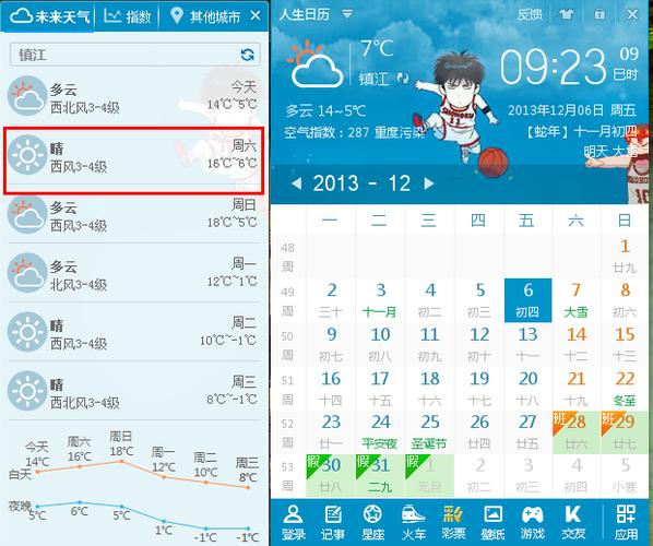 江苏镇江一年的气候怎么样?镇江最近天气情况-图2 江苏镇江一年的气候怎么样?镇江最近天气情况-图2