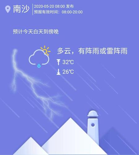 广州南沙金州有没有推油的或者拔罐，最近天气潮湿，浑身不舒服？南沙天气情况的