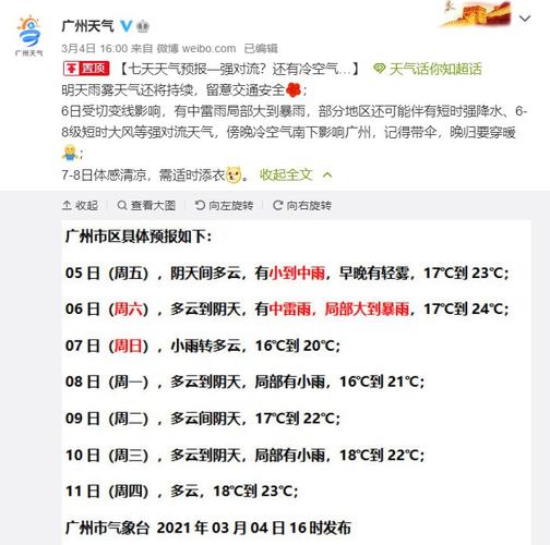 广州南沙金州有没有推油的或者拔罐,最近天气潮湿,浑身不舒服?南沙天气情况的-图2 广州南沙金州有没有推油的或者拔罐,最近天气潮湿,浑身不舒服?南沙天气情况的-图2