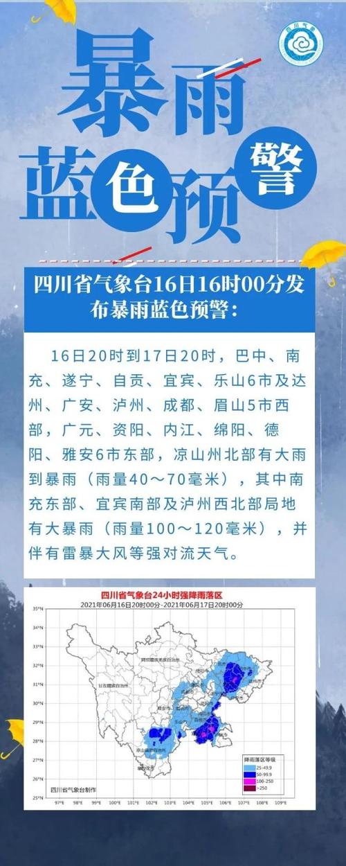南充持续下雨的原因?南充今日天气情况-图2 南充持续下雨的原因?南充今日天气情况-图2