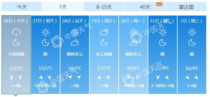 北方气温一般几月份回暖？北方近期天气情况