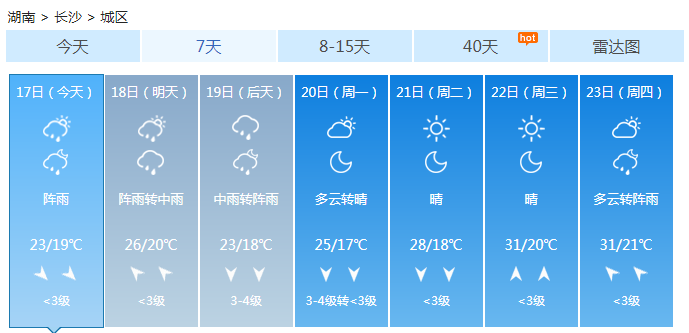 长沙上次下雨什么时候?沅陵半月天气情况-图3 长沙上次下雨什么时候?沅陵半月天气情况-图3