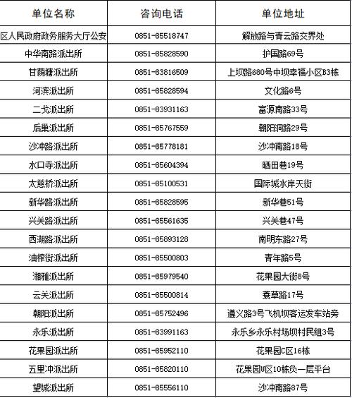 440583开头的身份证是哪？明天饶平天气情况