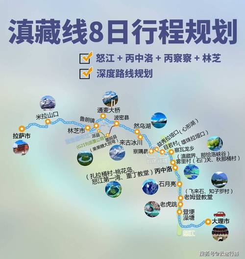 临沧到西藏自驾游攻略？怒江天气情况-图2