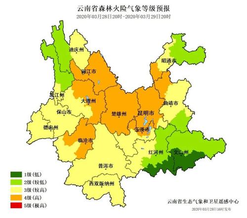 临沧到西藏自驾游攻略？怒江天气情况