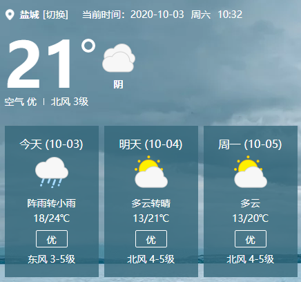 盐城天气受什么影响？今天盐都天气情况