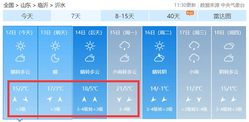 沂水县有多少个乡镇分别是什么?沂水的天气情况-图3 沂水县有多少个乡镇分别是什么?沂水的天气情况-图3