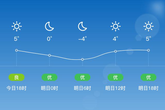 佳县的人怎么样?佳县的天气情况-图2 佳县的人怎么样?佳县的天气情况-图2