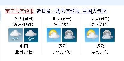 南宁一个月的天气预报?元旦南宁天气情况-图3 南宁一个月的天气预报?元旦南宁天气情况-图3