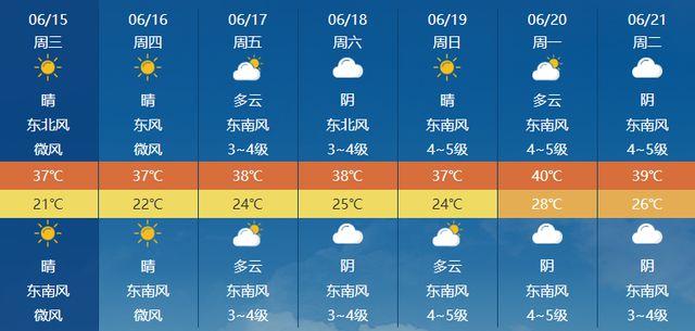 凤翔机场最新信息?凤州天气情况-图3 凤翔机场最新信息?凤州天气情况-图3