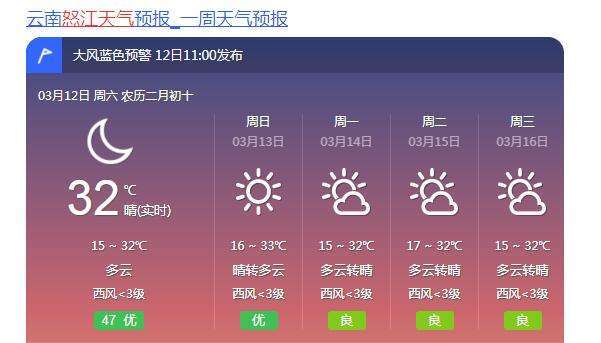 临沧天气适合穿啥衣服呢?十一临沧天气情况-图2 临沧天气适合穿啥衣服呢?十一临沧天气情况-图2