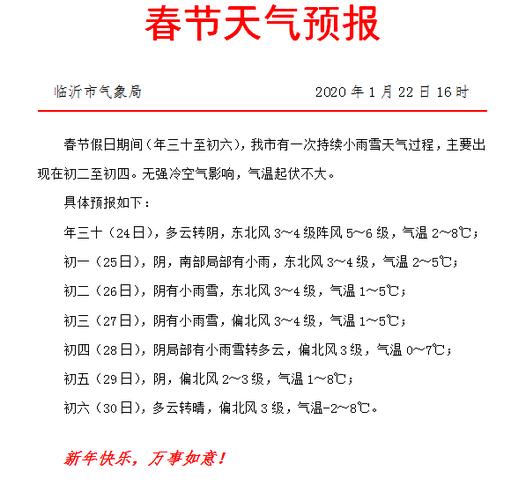 临沂冬天平均气温?临沂春节天气情况-图2 临沂冬天平均气温?临沂春节天气情况-图2