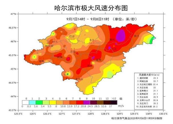 哈尔滨11月23号雪休吗?23号 天气情况-图3 哈尔滨11月23号雪休吗?23号 天气情况-图3