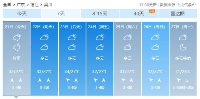 广东吴川冬天冷吗?湛江吴川天气情况-图2 广东吴川冬天冷吗?湛江吴川天气情况-图2