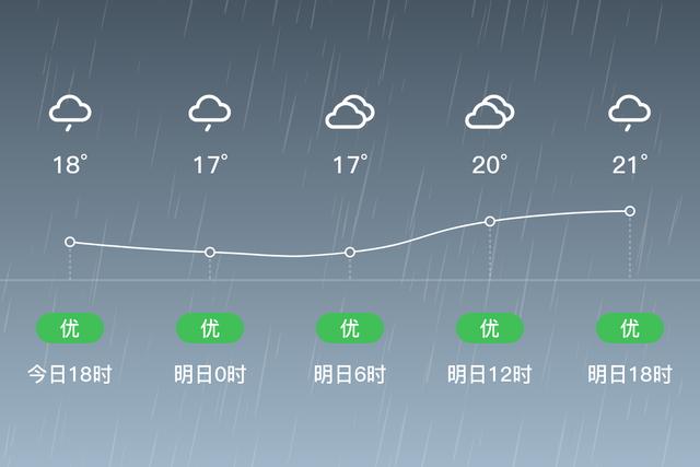 岷县的人口民族？岷县的天气情况