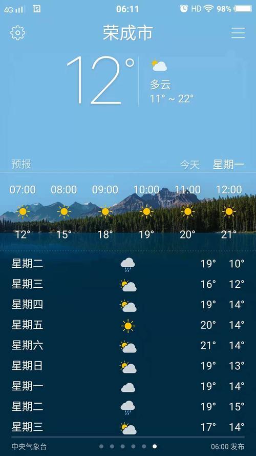 三月二十号到七月一号荣成市积温是多少？山东蓉城天气情况