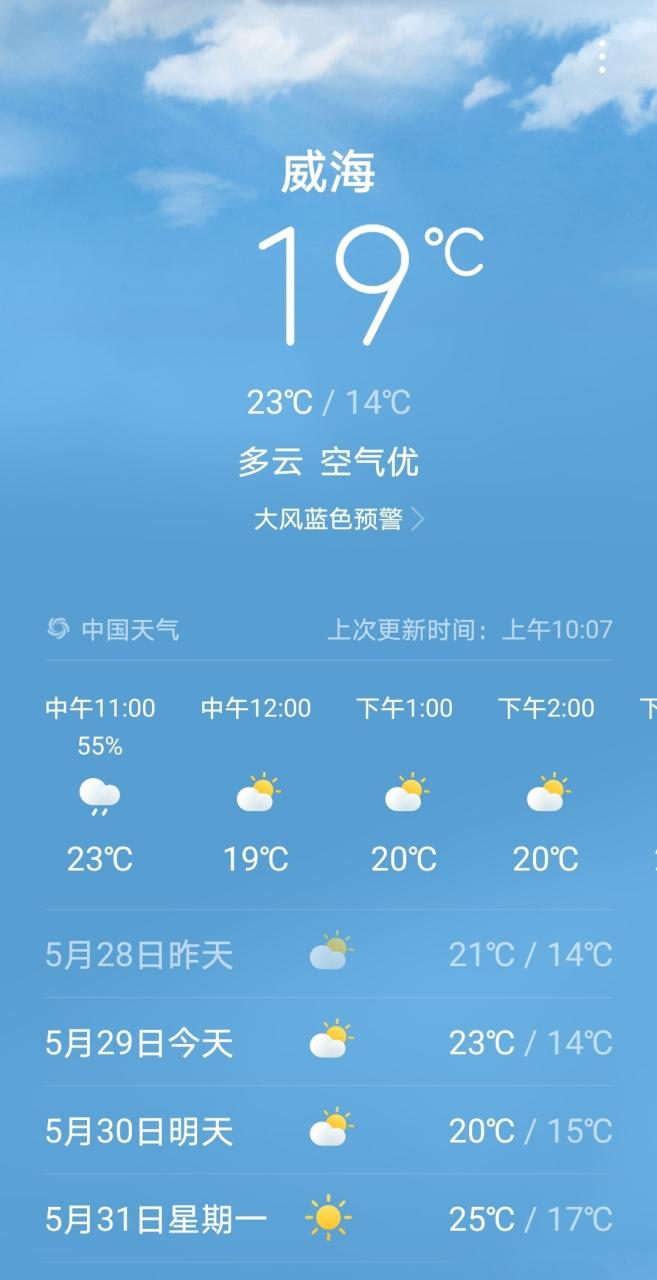 三月二十号到七月一号荣成市积温是多少?山东蓉城天气情况-图3 三月二十号到七月一号荣成市积温是多少?山东蓉城天气情况-图3