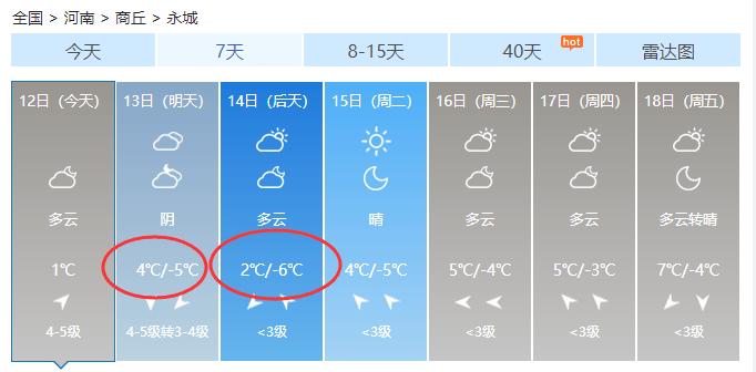 永城历年来天气最低温度是多少度?河南永城天气情况-图2 永城历年来天气最低温度是多少度?河南永城天气情况-图2