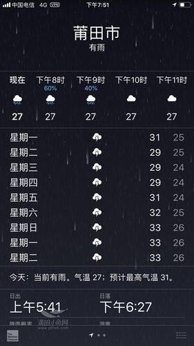 福建莆田11月份什么时候会下雨！差不多中雨，不是小雨？莆田的天气情况