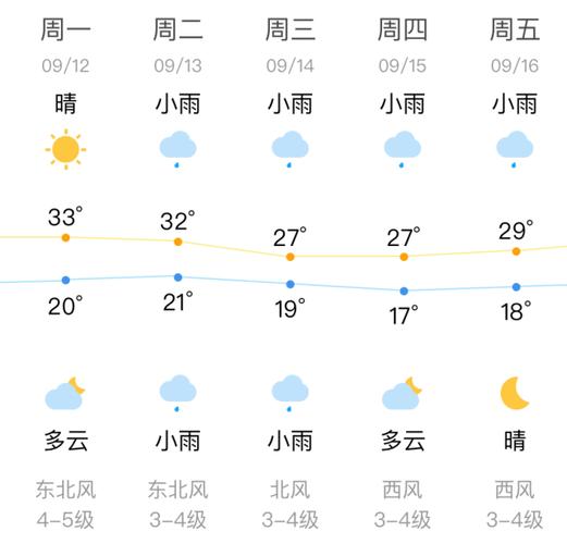 龙泉L10路公交车天气污染免费吗?龙泉天气情况锁-图2 龙泉L10路公交车天气污染免费吗?龙泉天气情况锁-图2