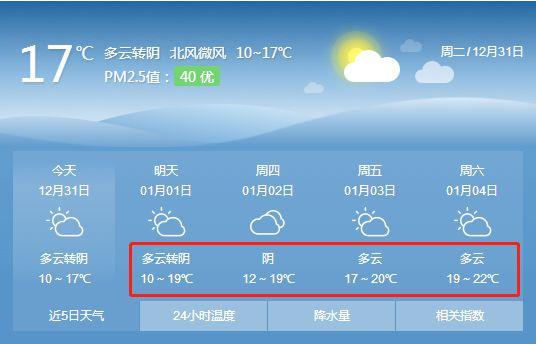柳州四季天气？近期柳州天气情况