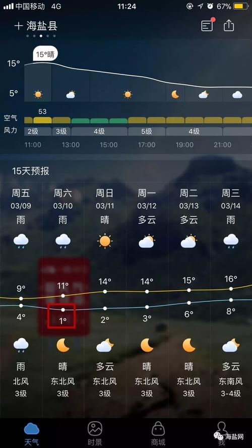 海盐的评价？海盐地区天气情况