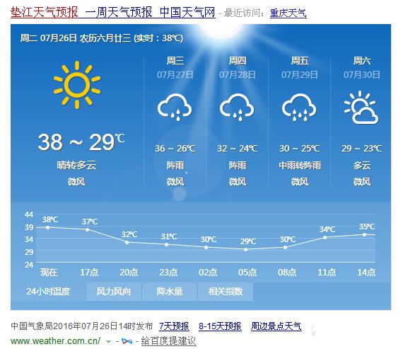 丰都鬼城天气预报15天?丰都近期天气情况-图2 丰都鬼城天气预报15天?丰都近期天气情况-图2