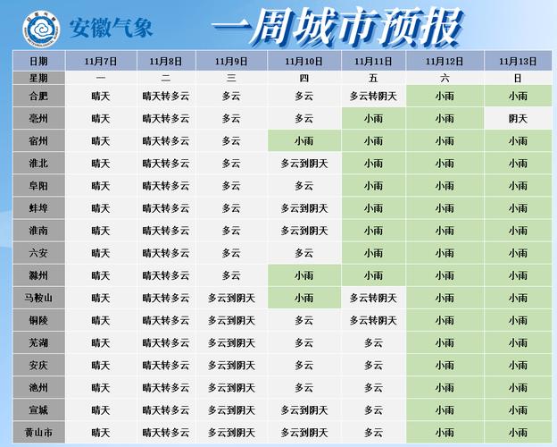 安徽五河是哪个市的?灵璧当日天气情况-图1 安徽五河是哪个市的?灵璧当日天气情况-图1