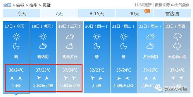 安徽五河是哪个市的?灵璧当日天气情况-图3 安徽五河是哪个市的?灵璧当日天气情况-图3