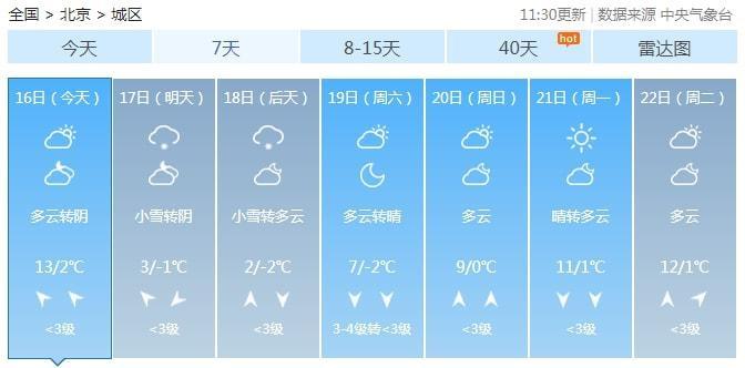 昌平区西部下雪了吗?明天昌平天气情况-图2 昌平区西部下雪了吗?明天昌平天气情况-图2