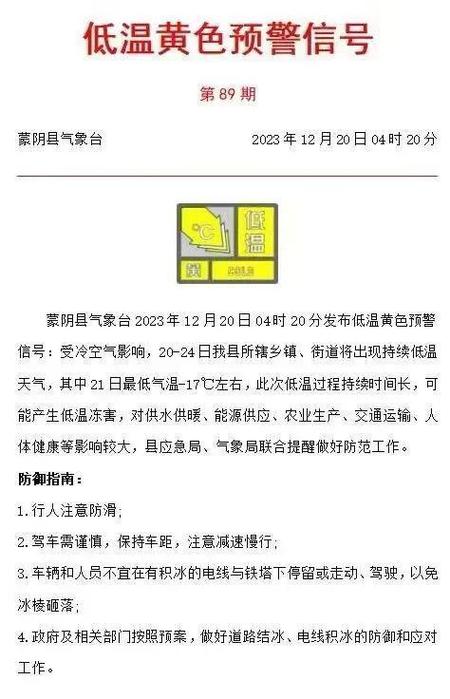 最近40年临沂最冷到零下多少度?临沂半月天气情况-图2 最近40年临沂最冷到零下多少度?临沂半月天气情况-图2