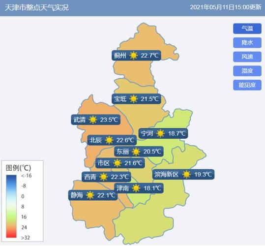 天津现在的天气穿什么?天津明日天气情况-图2 天津现在的天气穿什么?天津明日天气情况-图2
