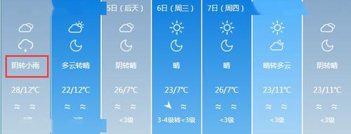 伊犁天气最冷是多少度？奎屯历史天气情况
