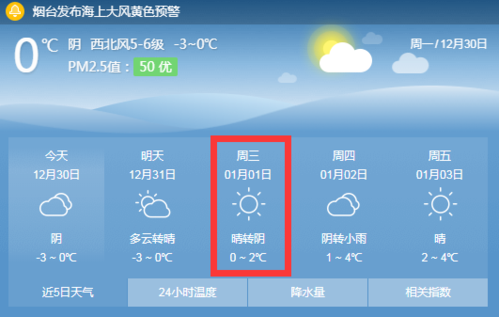 蓬莱大雪有多厚?今天蓬莱天气情况-图3 蓬莱大雪有多厚?今天蓬莱天气情况-图3