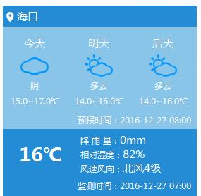 海南海口冬天天气咋样?海口冬季天气情况-图1 海南海口冬天天气咋样?海口冬季天气情况-图1