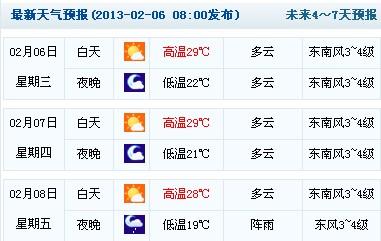 琼海天气最好在几月？琼海在线天气情况
