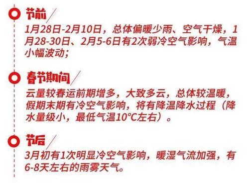 兴宁气候潮湿吗?兴宁春节天气情况-图3 兴宁气候潮湿吗?兴宁春节天气情况-图3