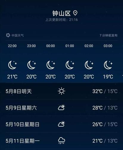 六盘水钟山区限号吗？广西钟山天气情况