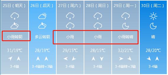 通榆冰雹什么时候的?白城通榆天气情况-图2 通榆冰雹什么时候的?白城通榆天气情况-图2