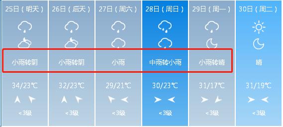 通榆冰雹什么时候的?白城通榆天气情况-图3 通榆冰雹什么时候的?白城通榆天气情况-图3