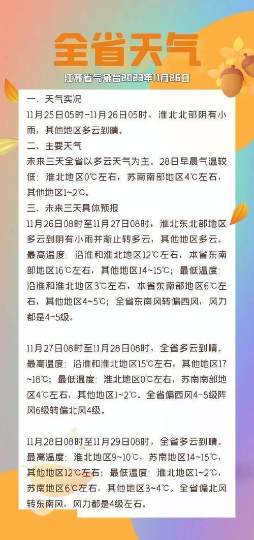 泰州冬季的平均气温是多少?冷么?泰州天气情况24-图2 泰州冬季的平均气温是多少?冷么?泰州天气情况24-图2