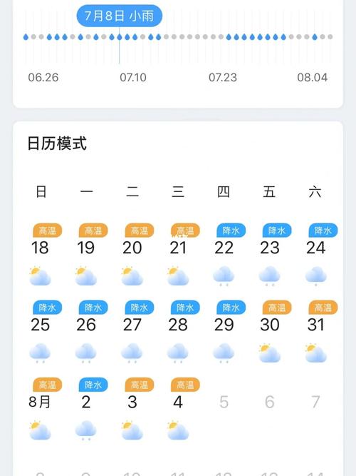 常州市金坛区几月份才变冷天?金坛的天气情况-图3 常州市金坛区几月份才变冷天?金坛的天气情况-图3