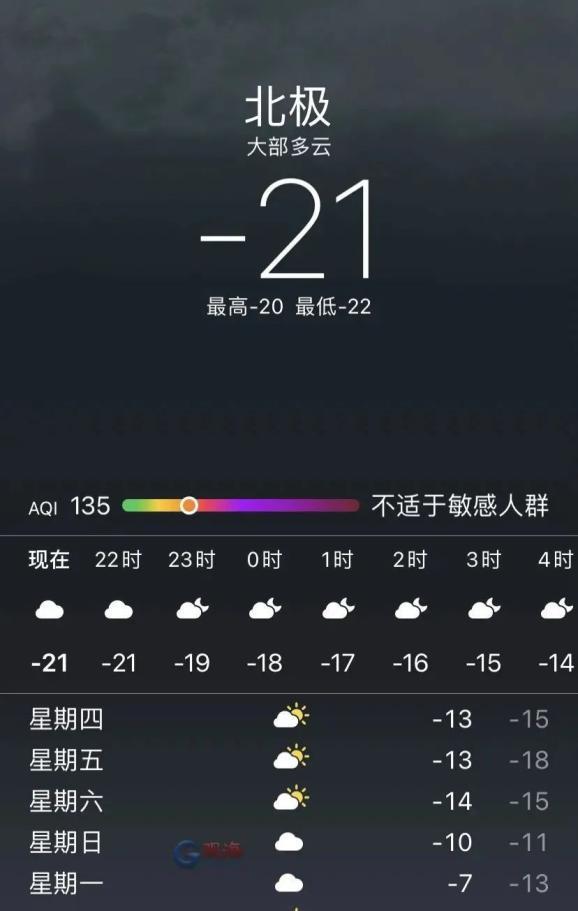 青岛市历史上最低温度是哪年?青岛历史天气情况-图3 青岛市历史上最低温度是哪年?青岛历史天气情况-图3
