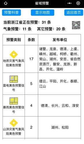 2023嘉兴梅雨天气是几月?现在嘉兴天气情况-图2 2023嘉兴梅雨天气是几月?现在嘉兴天气情况-图2