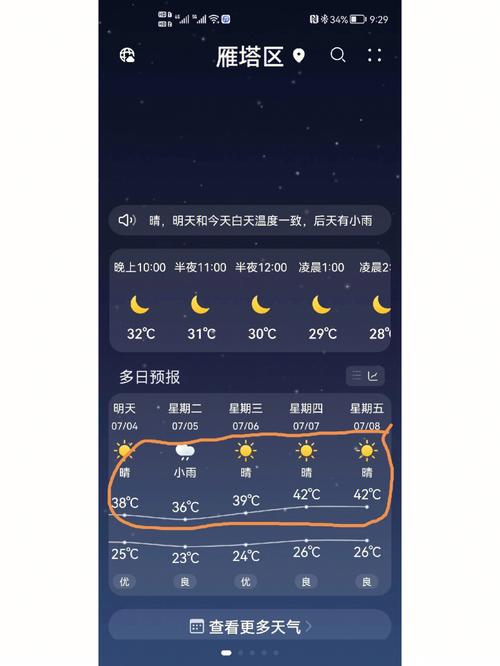 陕西最冷的10个县？大白县天气情况