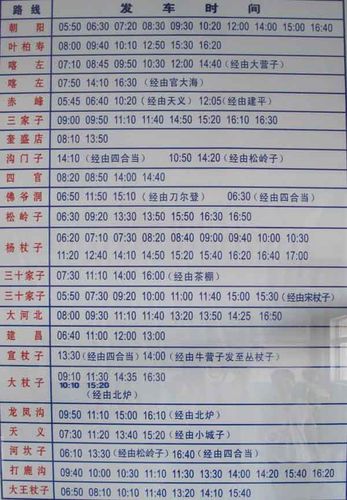 锦州到凌源快递多长时间?凌源明日天气情况-图2 锦州到凌源快递多长时间?凌源明日天气情况-图2